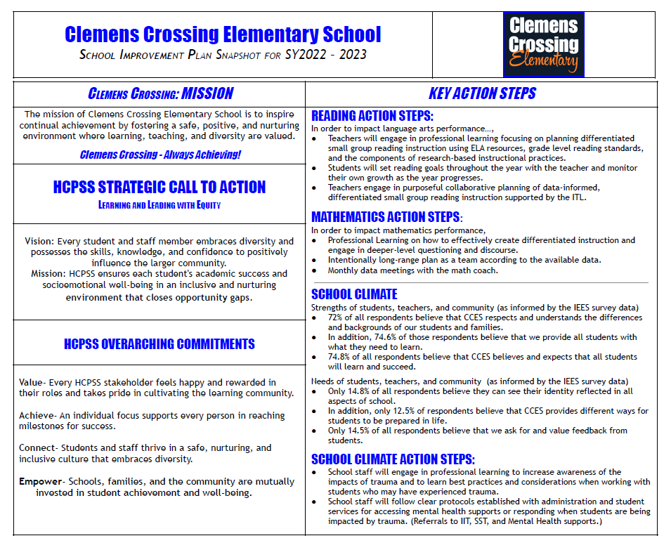 school-improvement-plan-clemens-crossing-elementary-school